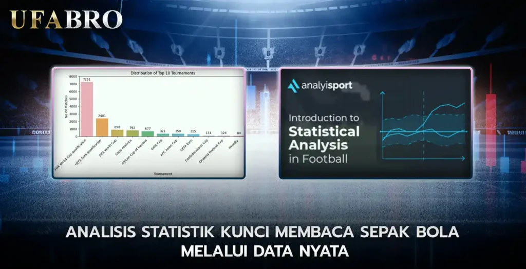 Analisis Statistik Kunci Membaca Sepak Bola dengan Data Nyata